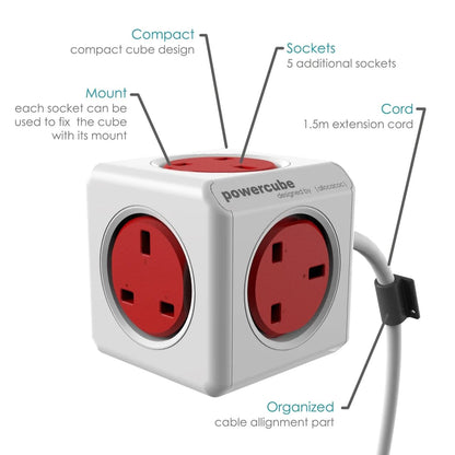 PowerCube Extended UK