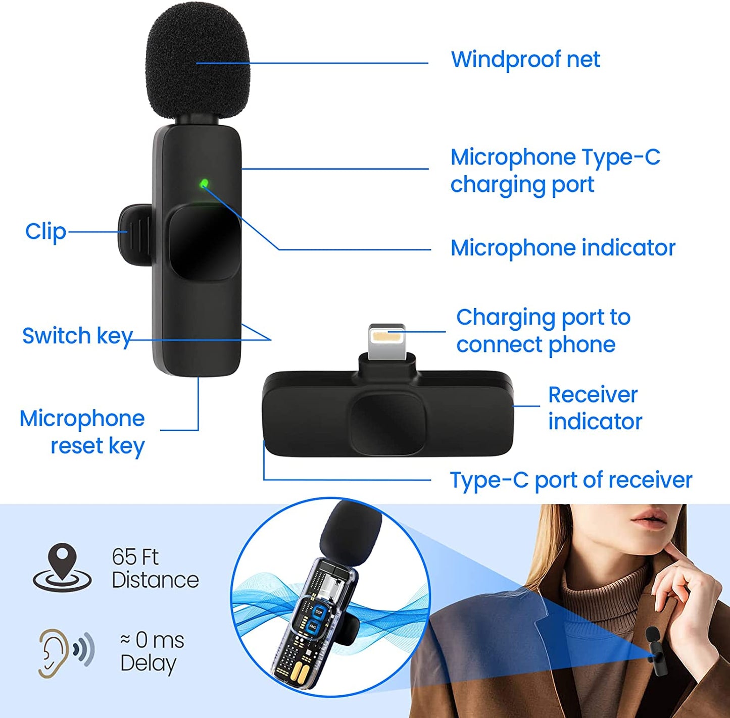 Green Lion 2 in 1 Wireless Microphone