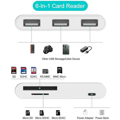 Coteetci Lightning Otg Card Reader 6 In 1